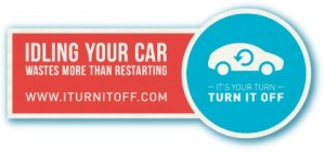 iturnitoff