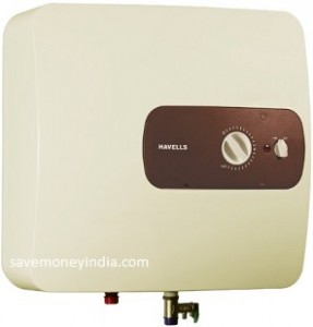 havells-bello