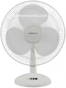 havells-swing-lx