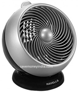 havells-icool