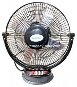aviva-fan