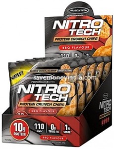 nitro-chips