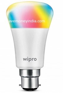 wipro-smart