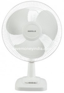 havells-velocity